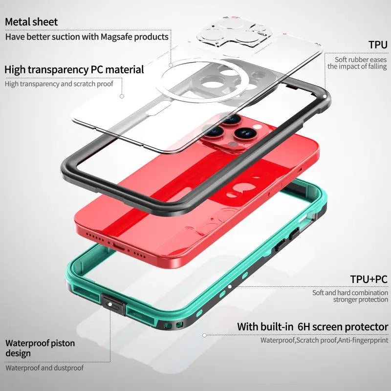 Waterproof Case for iPhone 13/14/15